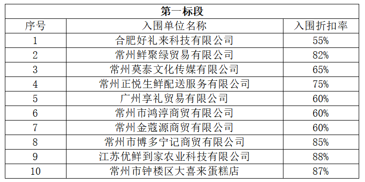 第一.jpg 第一.jpg