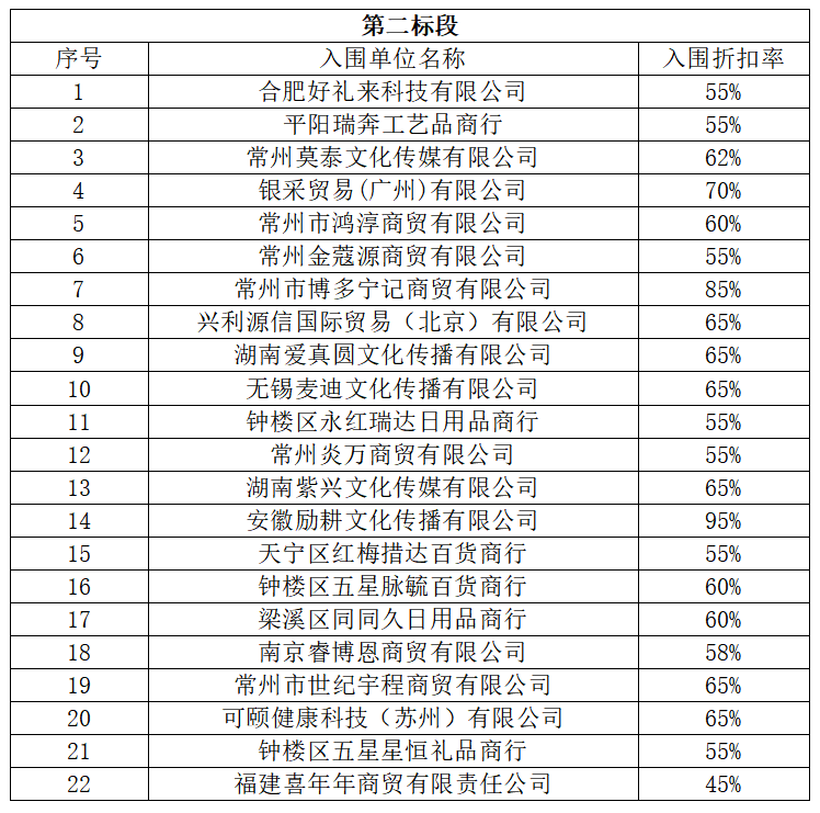 第二.jpg 第二.jpg