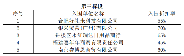 第三.jpg 第三.jpg