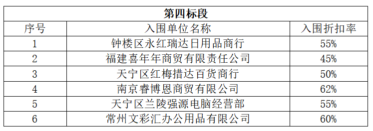 第四.jpg 第四.jpg
