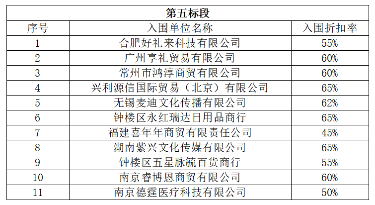 第五.jpg 第五.jpg