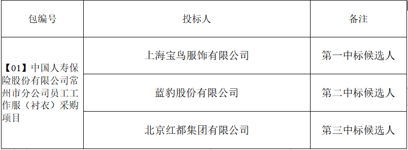 微信圖片_20240424090748.png 微信圖片_20240424090748.png