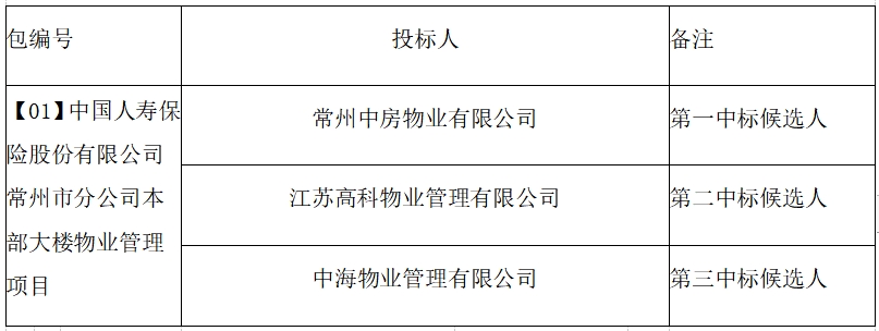 3.png 3.png